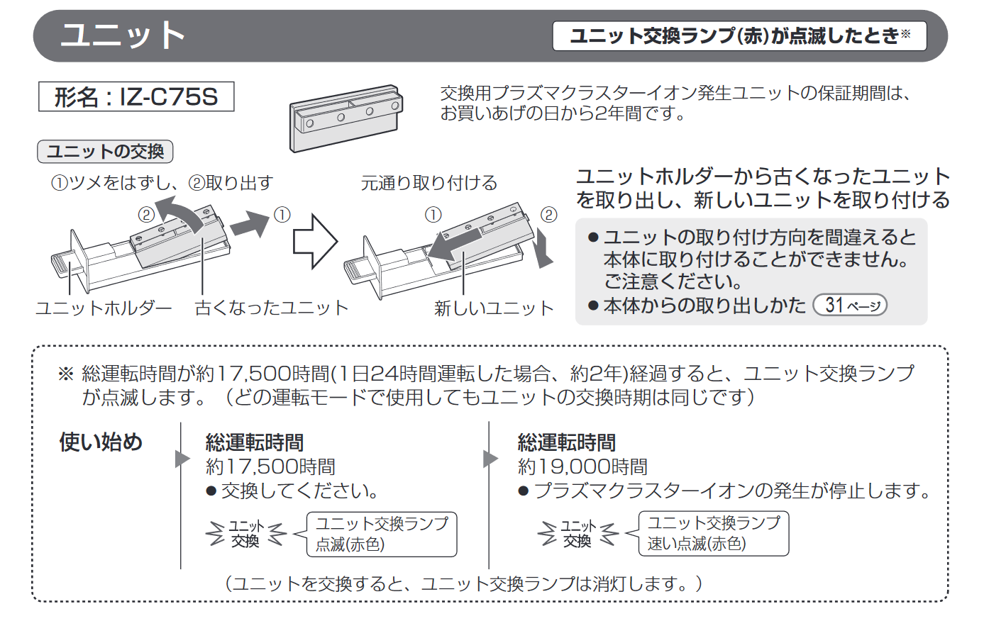 市場 純正品 プラズマクラスターイオンイオン発生ユニット シャープ